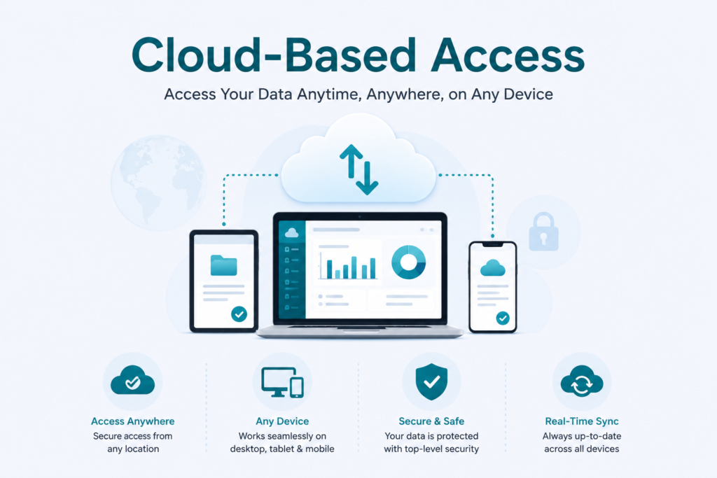 Cloud-Based Access