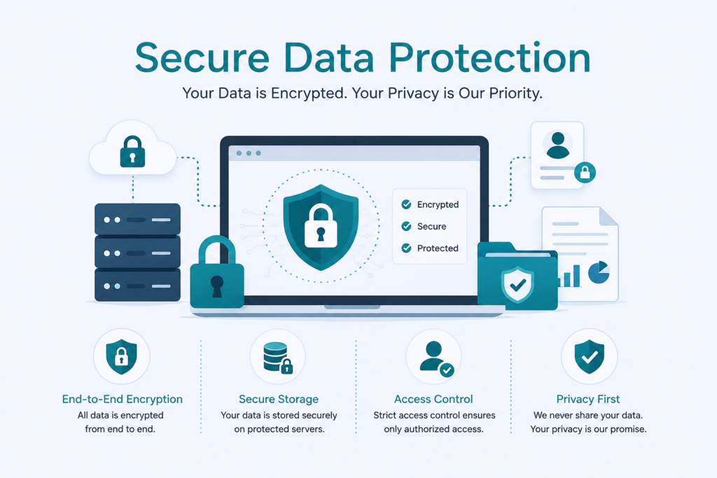 Secure Data Protection